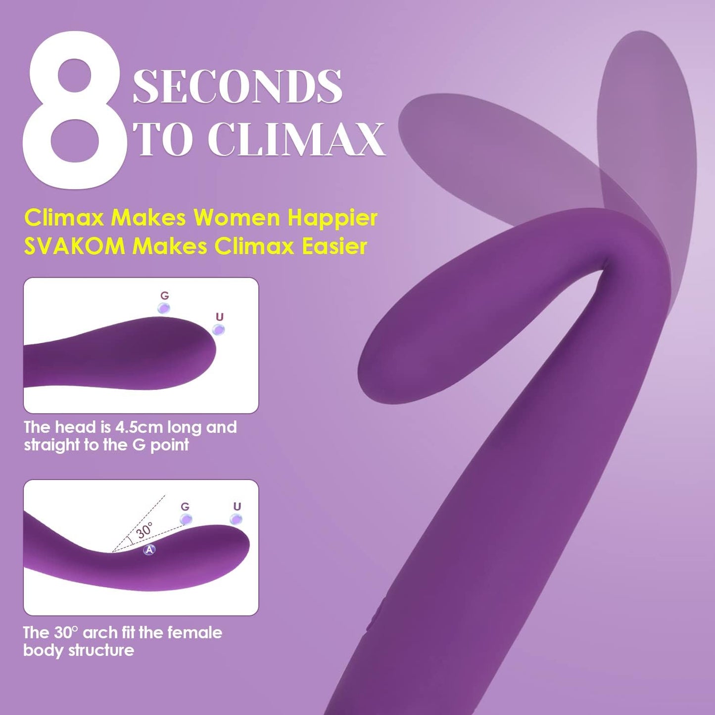 G Spot Vibrator - 8 Seconds to Climax Finger Shaped Waterproof Vibes for Women - 5 * 5 Vibrations Clit Nipple Personal Massagers - Adult Female Sex Toys